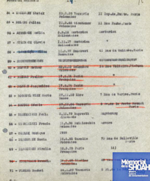 Liste de déportation (convoi du 31 août 1942) - Source : CDJC/Mémorial de la Shoah