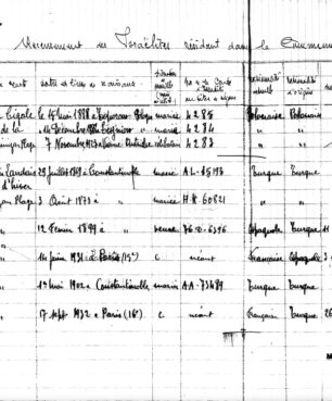 1941 09 28 recensement mimizan img877