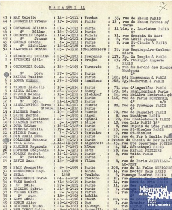 1942 09 21 liste convoi 2