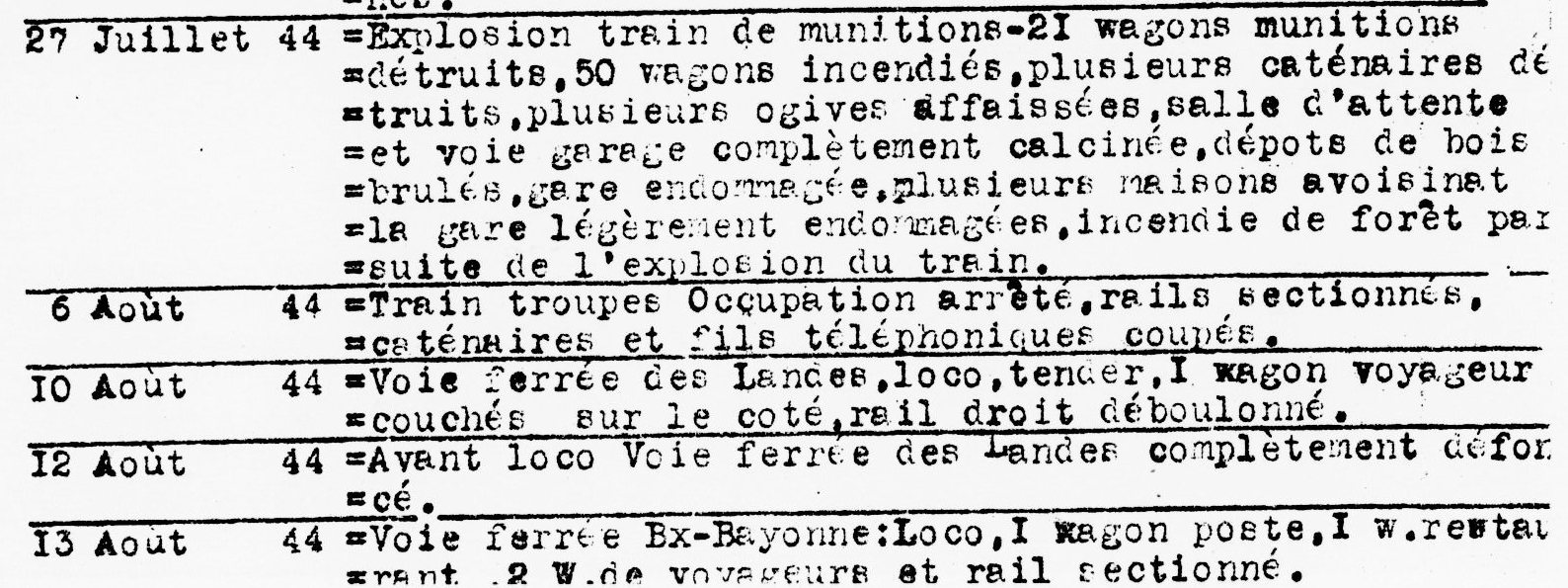 1944 08 rapport police sabotages train laluque